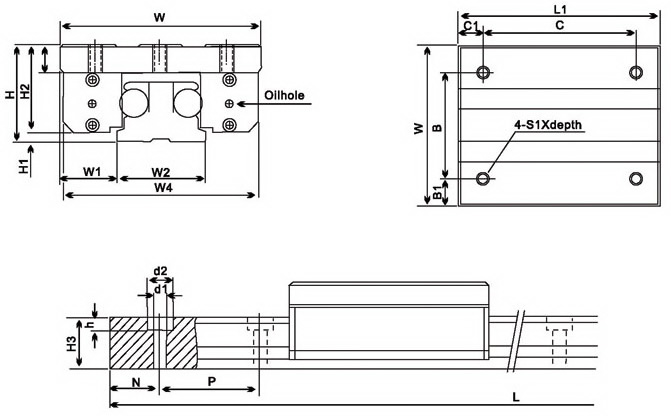 Характеристики рельсовых направляющих